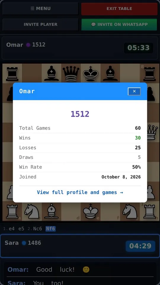 Player profile card with rating and results